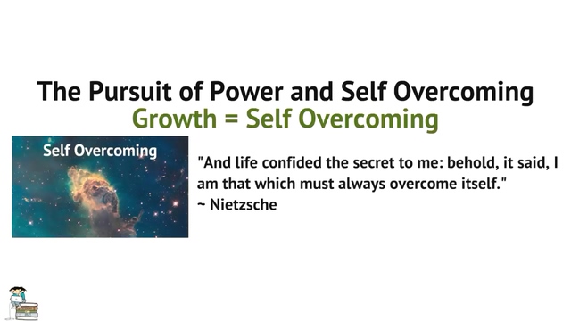 Nietzsche and Self Overcoming